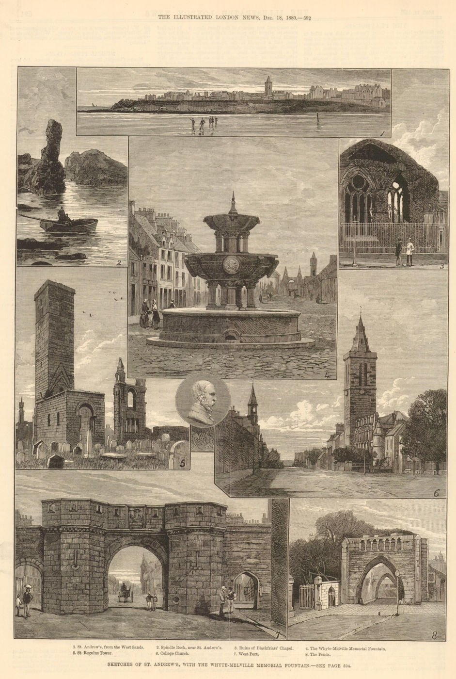 St Andrews. Whyte-Melville Fountain Spindle Rock Blackfriars Regulus Pends 1880